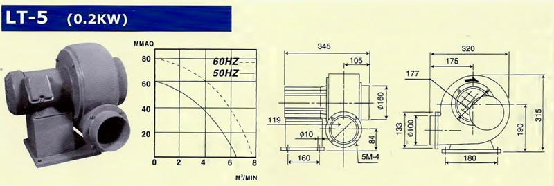 TURBO BLOWER LT 5